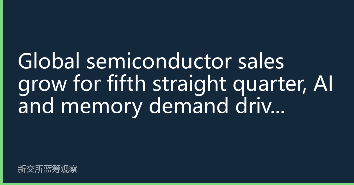 Global semiconductor sales grow for fifth straight quarter, AI and memory demand drive recovery